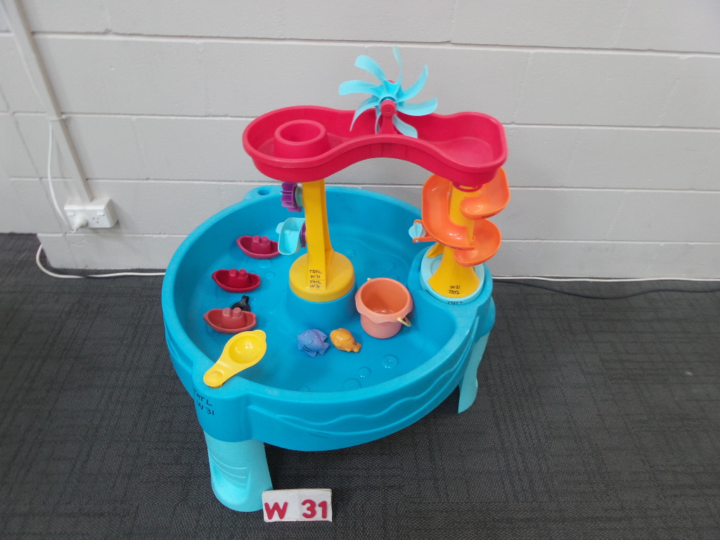 Step2 Water Table